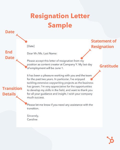 letter resignation letter sample