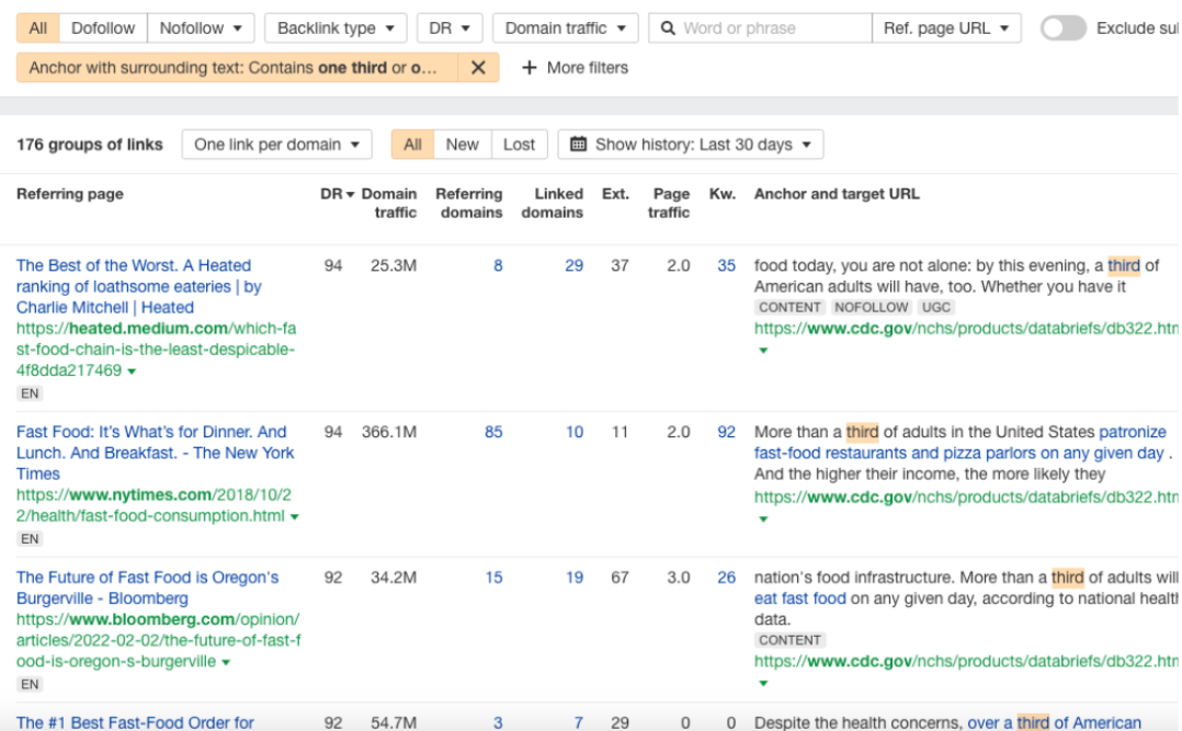 Ahref's Screenshot of Backlink profile