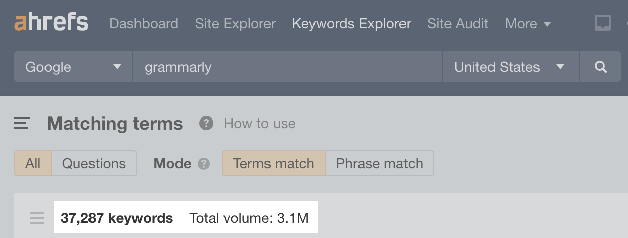 There are over 37K keywords containing "grammarly" in Ahrefs' US keyword database