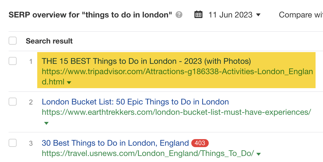 SERP overview for "things to do in london" via Ahrefs' Keywords Explorer