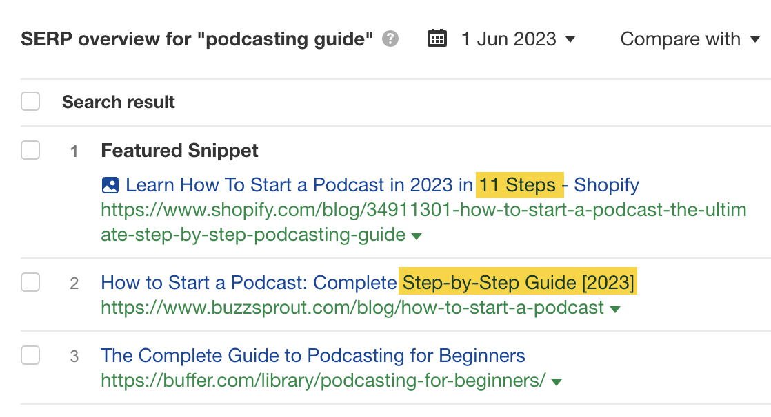 SERP overview for "podcast guide," via Ahrefs' Keywords Explorer