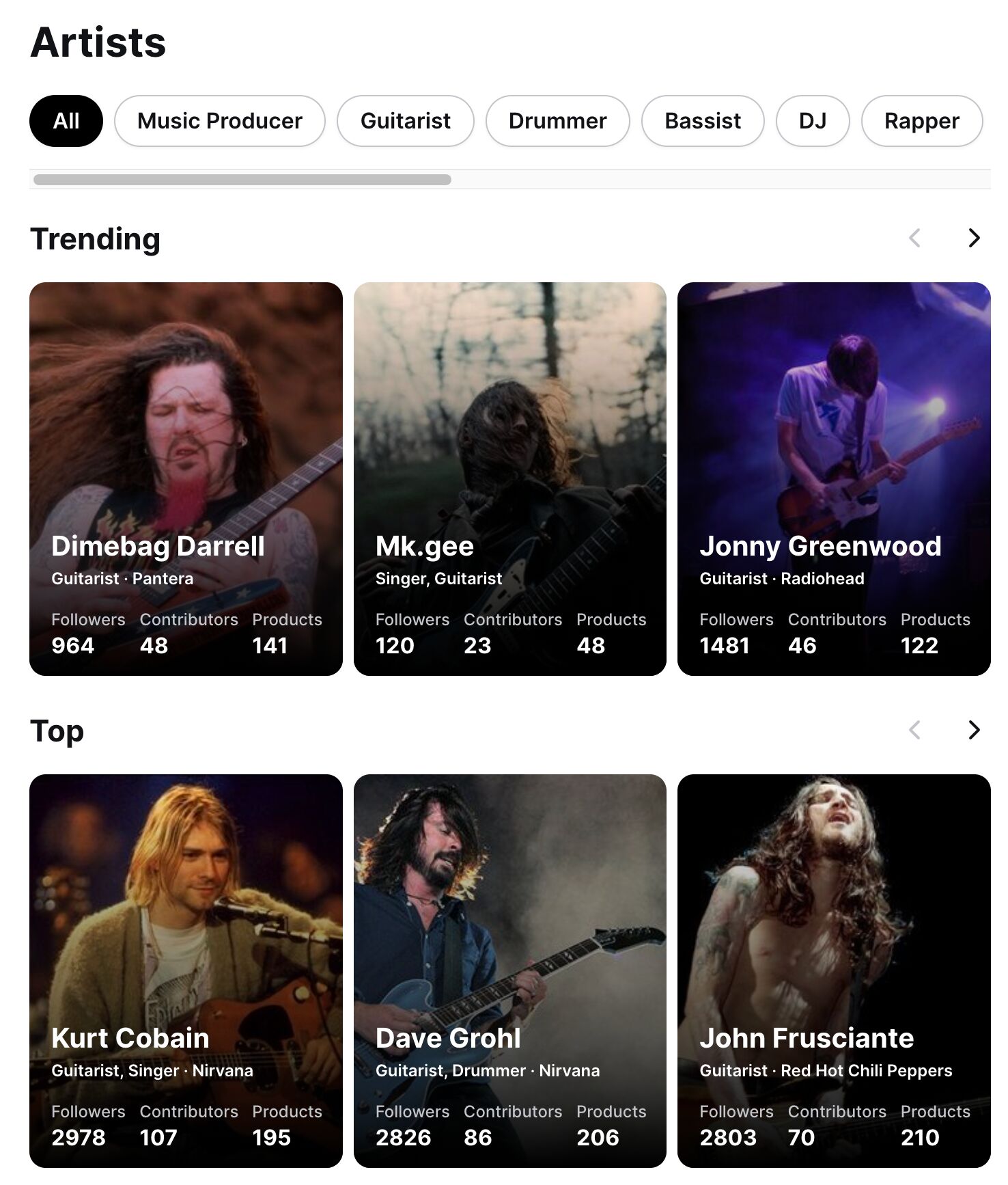 The 100 most searched people on Google in 2026