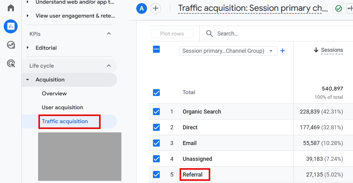 Navigating the Google Analytics 4 Recommendations Report