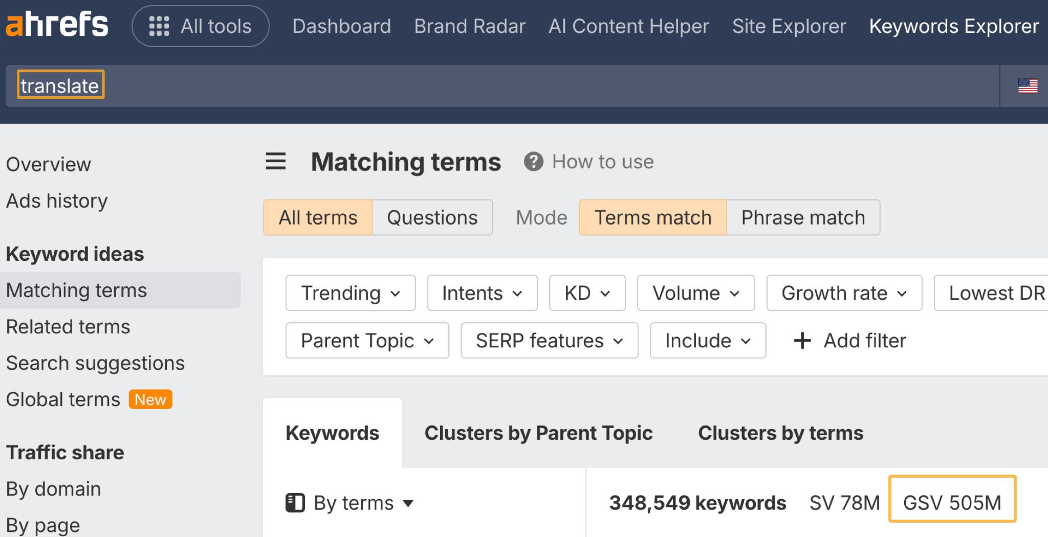 ChatGPT has 12% of Google’s search volume, but Google sends 190 times more traffic to websites