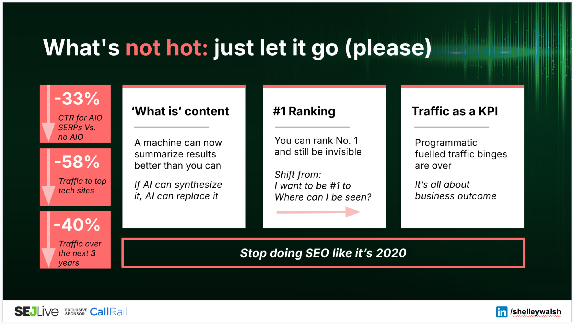 What I shared on SEJ Live