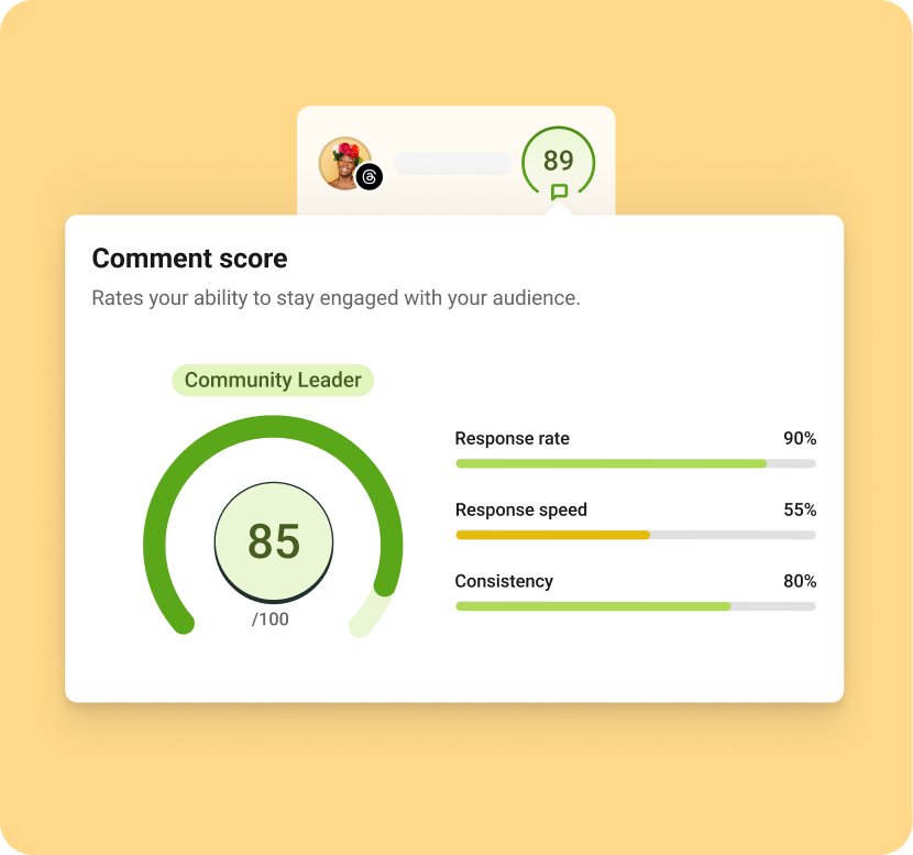 The dashboard shows a comment score of 85 out of 100 with response rate, response speed, and thread engagement comment consistency metrics.