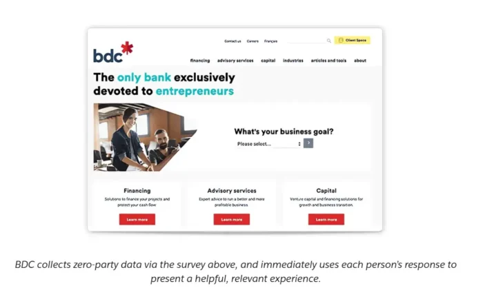 How AI will impact email personalization in 2026